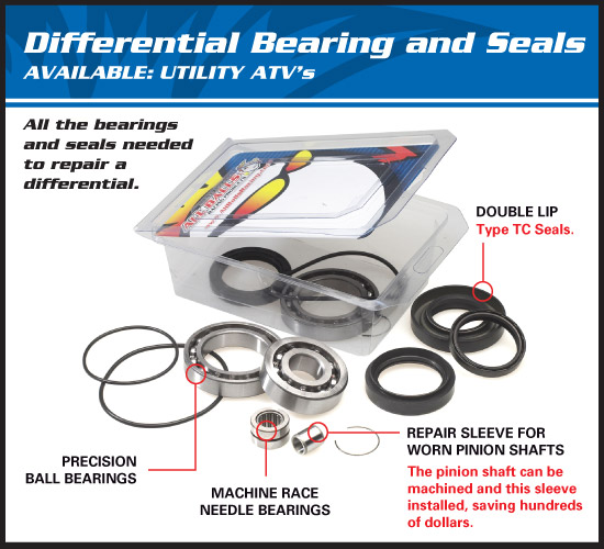 kit rodamientos y retenes de diferencial