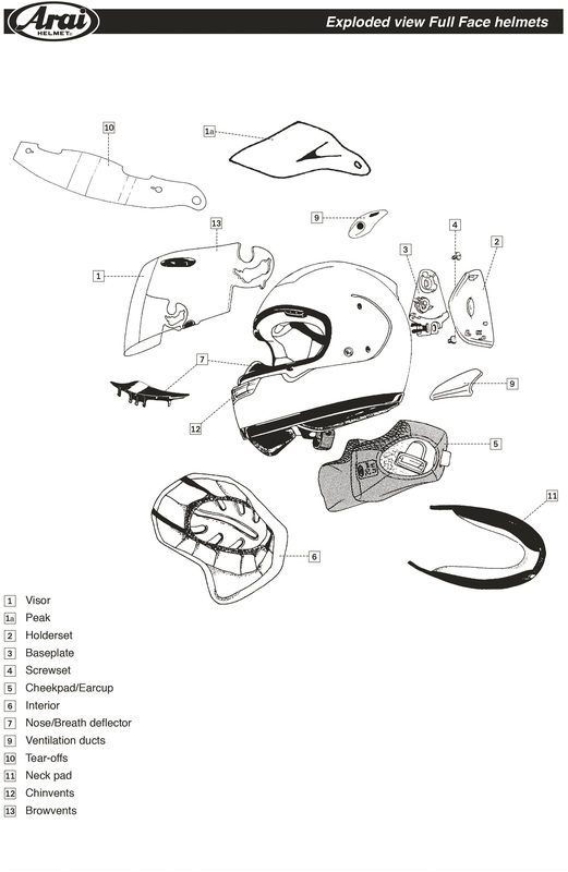 recambio difusor para casco integral  rx-7v