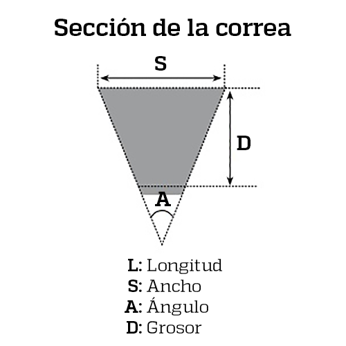 Imagen 4 de 4