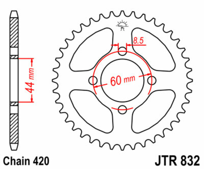 corona posterior 832 - 420