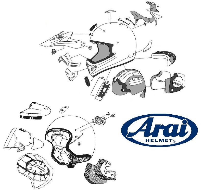ARAI Kit meccanismo casco moto SUPERADSIS ZF-LRS SYSTEM X-TEND - Zdjęcie 1 z 1
