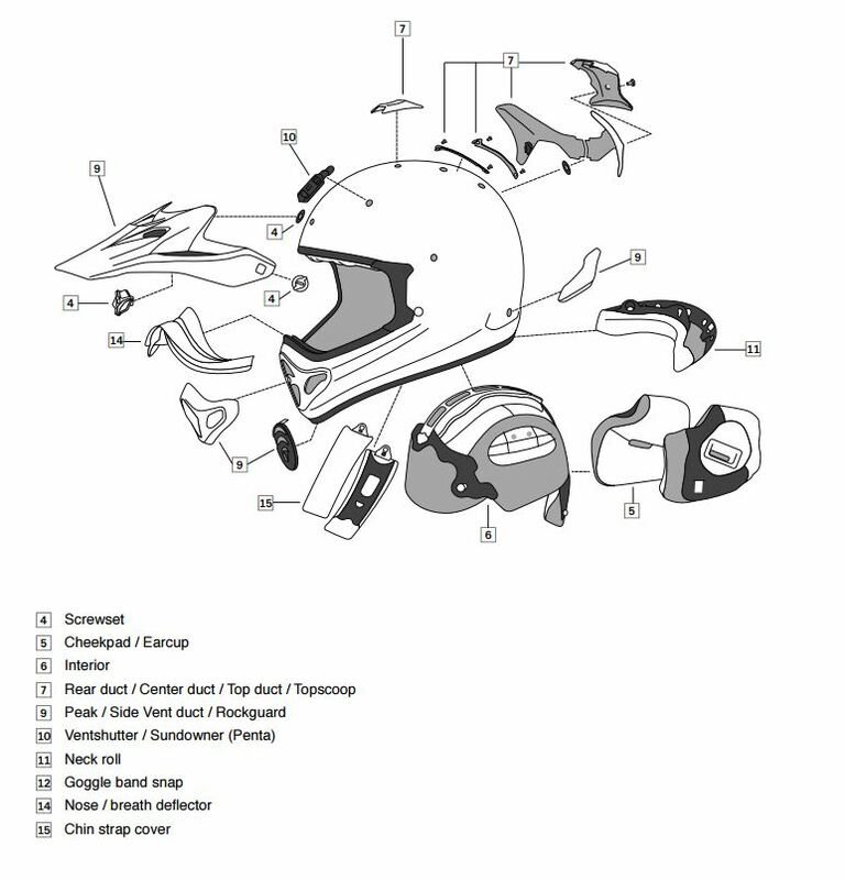 recambio protector barbilla para casco penta pro