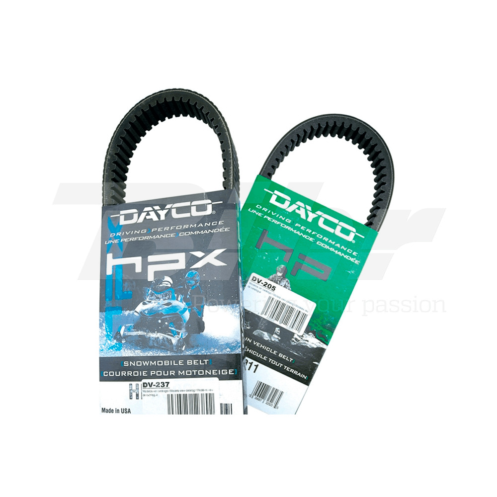 DAYCO Correa variador transmision HFF4015 - Imagen 1 de 1