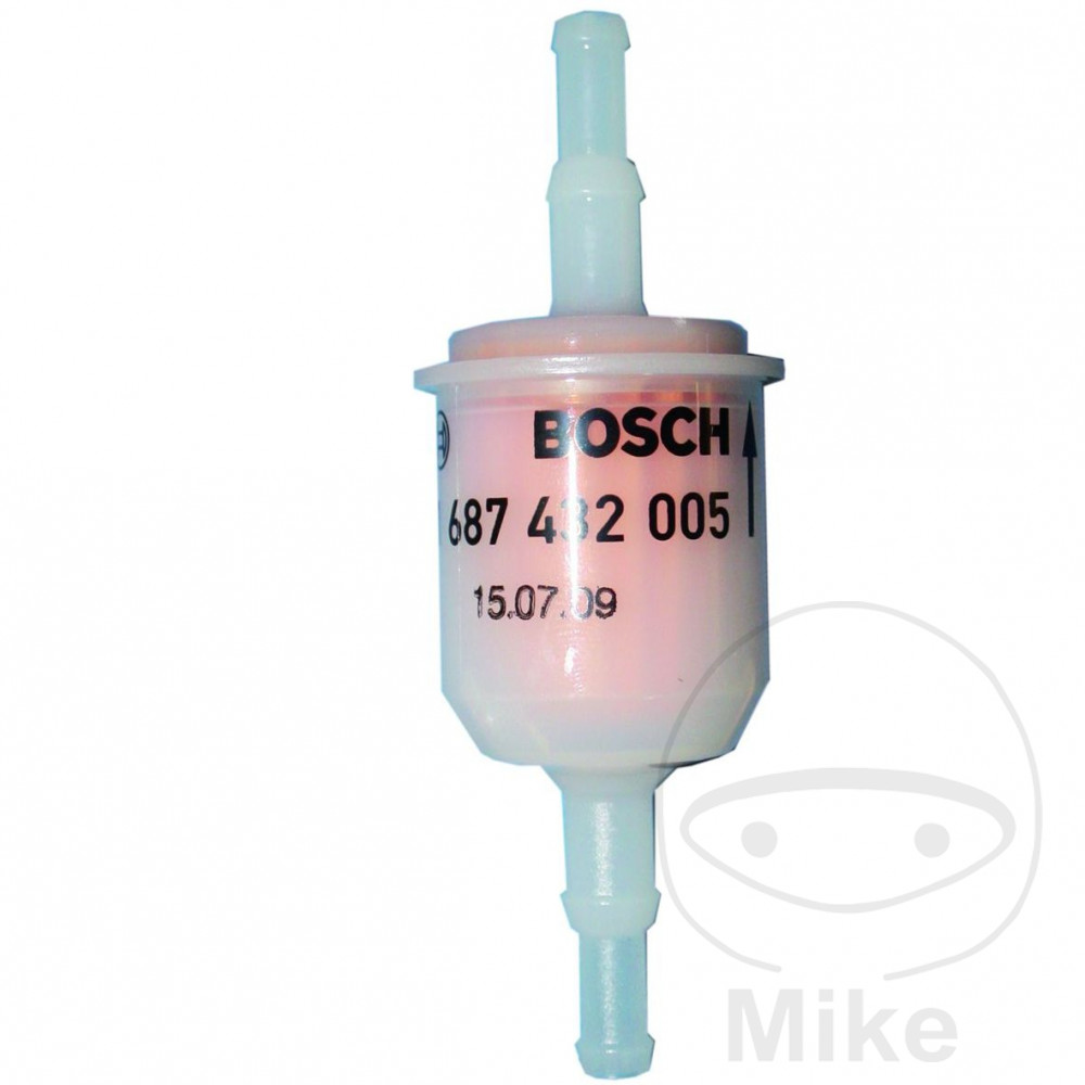filtro de aceite para anañizador de gases
