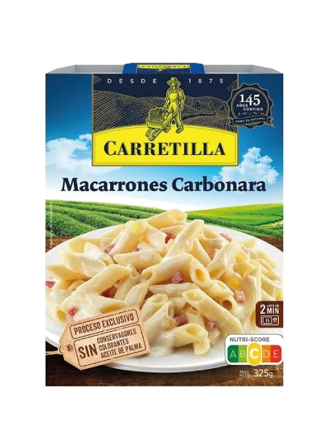 plato de macarrones carbonara
