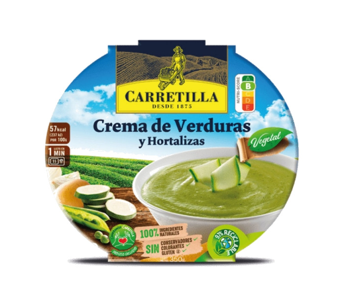 plato de crema