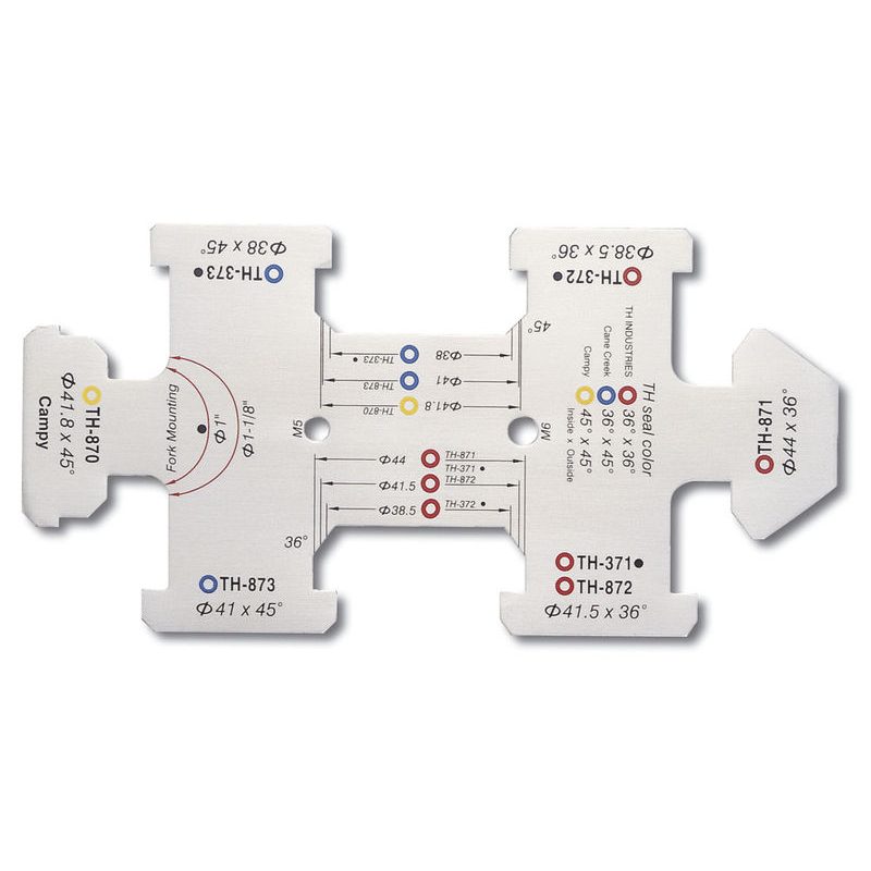 herramienta guia direcciones headset