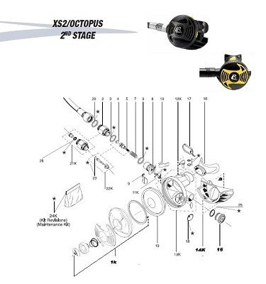 sede de válvula regulable de 2ª etapa de recambio para regulador de buceo xs-airplus