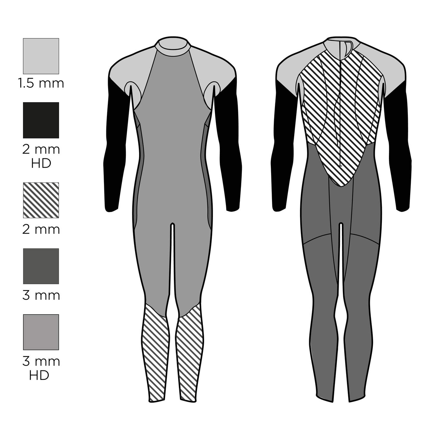 HEAD Neoprenanzug zum Schwimmen für Damen OPENWATER FREE 3.2 - Bild 7 von 8
