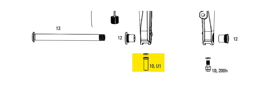 kit tornillo para botellas de bicicleta rudy (2022)