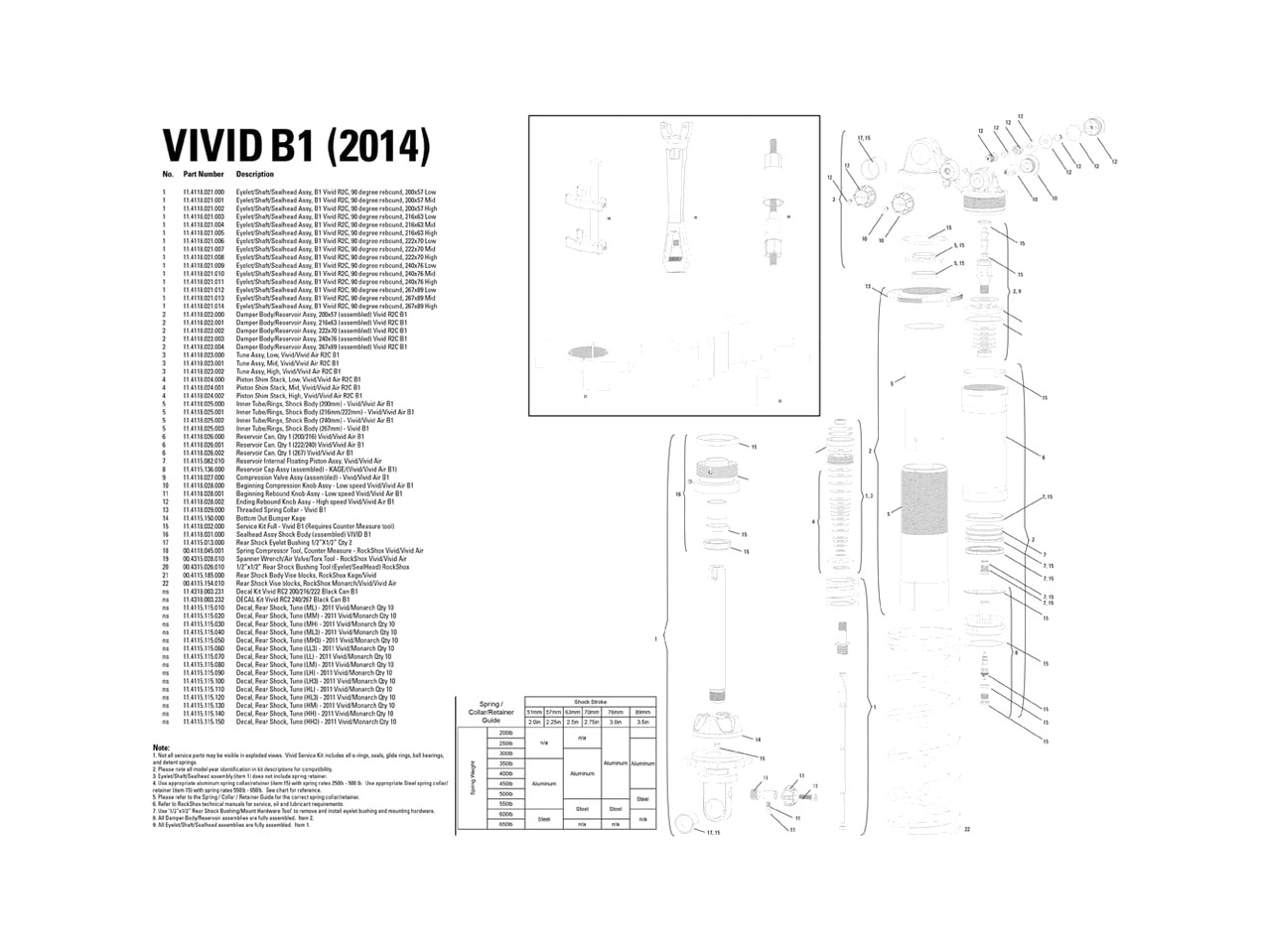 kit de mantenimiento compatible con modelos antiguos particulares vivid 2009-10