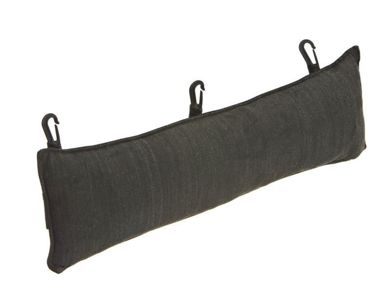 kit termico para alforjas que protege del calor del escape