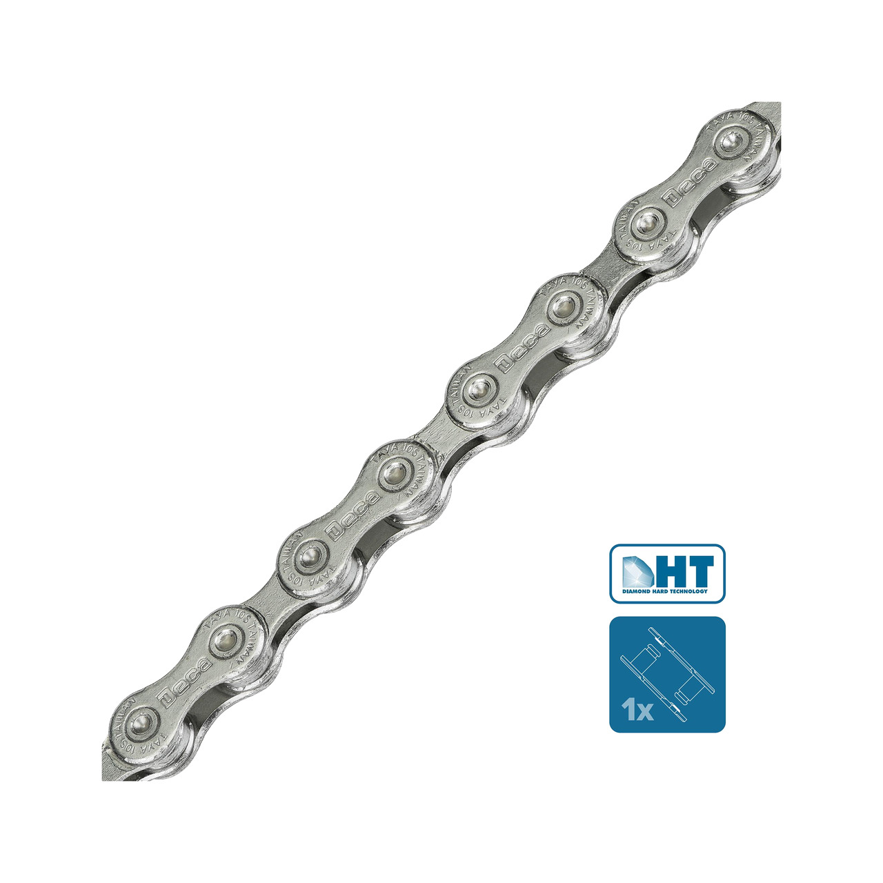 cadena 10 e-deca-101